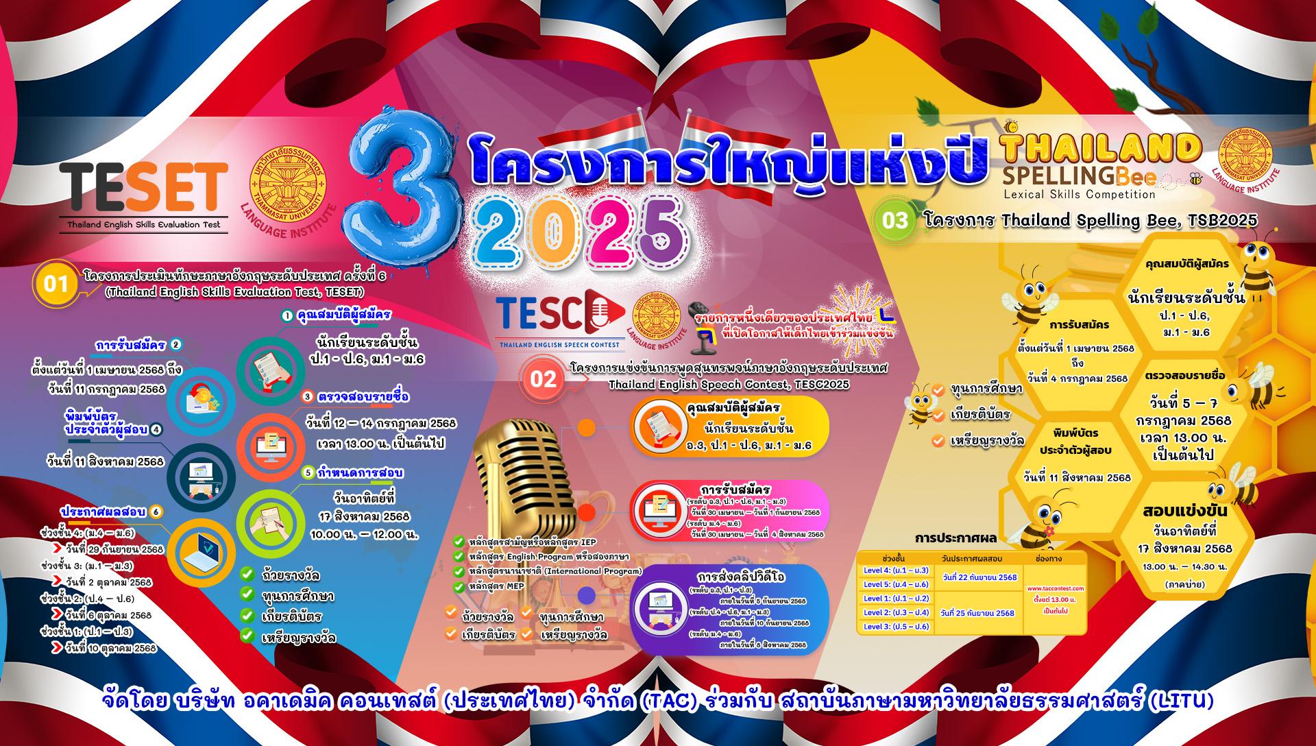 3 โครงการใหญ่แห่งปี 2025