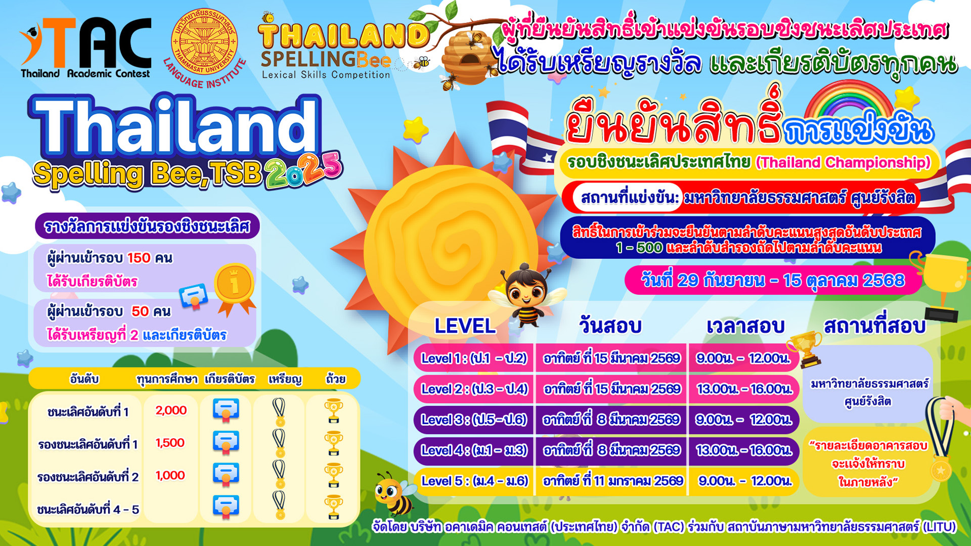 Thailand Spelling Bee, TSB2025 (Thailand ChampionShip)